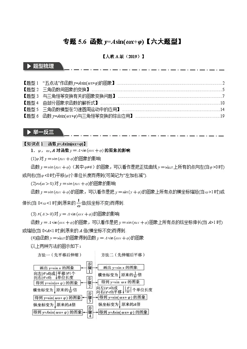 人教A版高中数学(必修第一册)题型归纳讲与练专题5.6 函数y=Asin(ωx+φ)【六大题型】（解析版）第1页