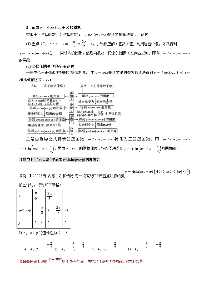 人教A版高中数学(必修第一册)题型归纳讲与练专题5.6 函数y=Asin(ωx+φ)【六大题型】（解析版）第2页