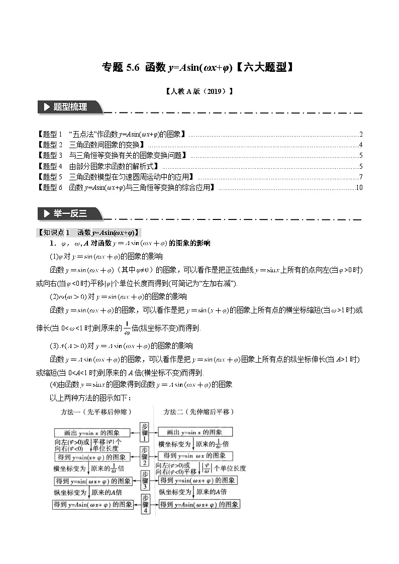 人教A版高中数学(必修第一册)题型归纳讲与练专题5.6 函数y=Asin(ωx+φ)【六大题型】（原卷版）第1页