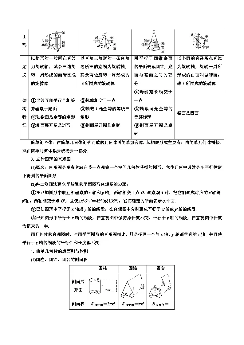 人教A版高中数学(必修第二册)考点通关练31 立体几何初步12种常见考法归类（原卷版）第2页