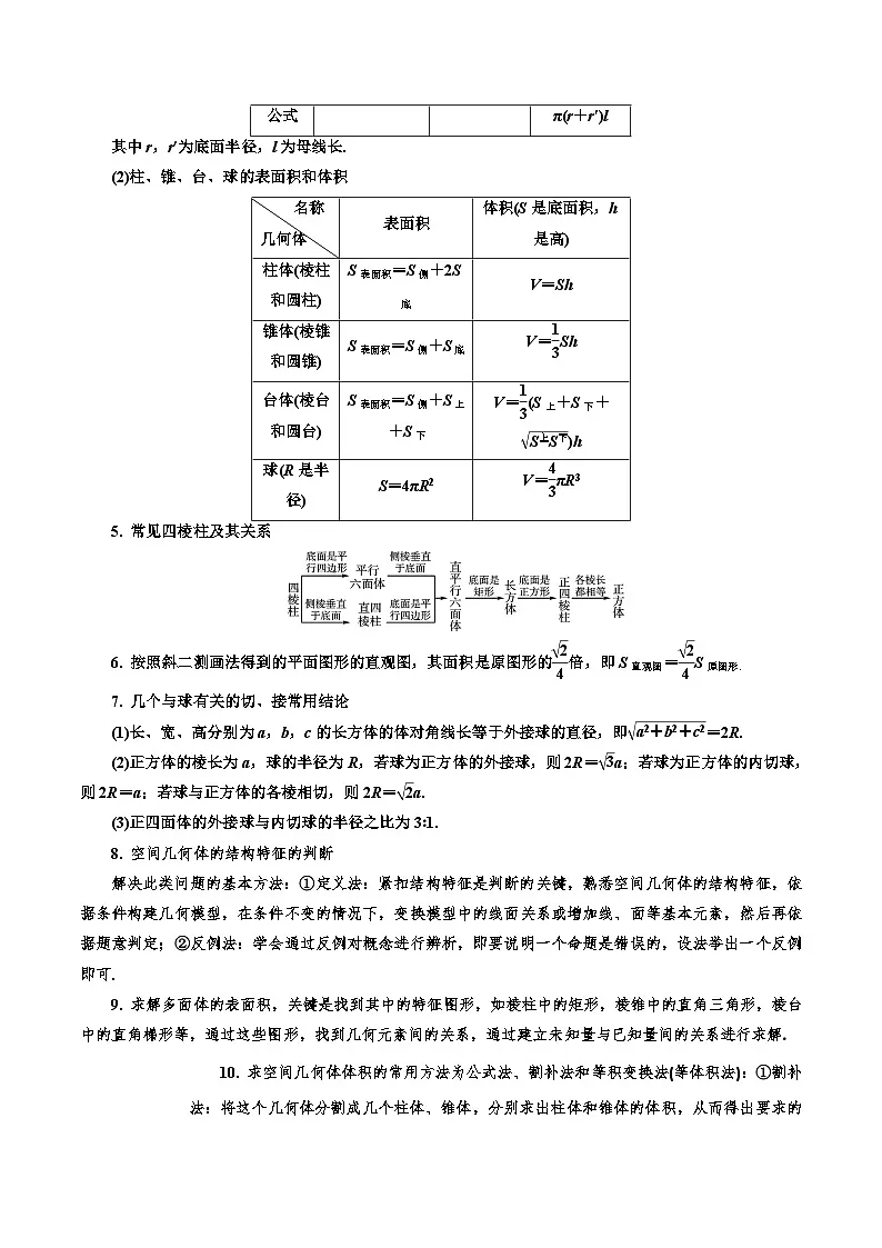 人教A版高中数学(必修第二册)考点通关练31 立体几何初步12种常见考法归类（原卷版）第3页