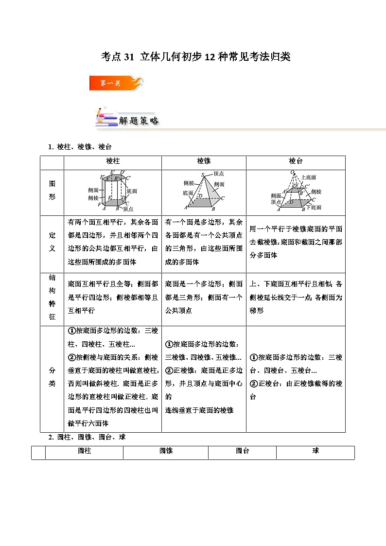 人教A版高中数学(必修第二册)考点通关练31 立体几何初步12种常见考法归类（解析版）第1页