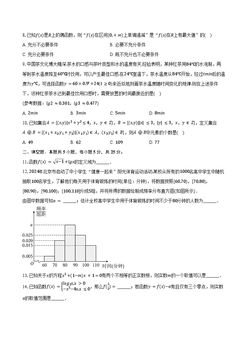2024-2025学年北京市昌平区高一（上）期末数学试卷（含答案）第2页