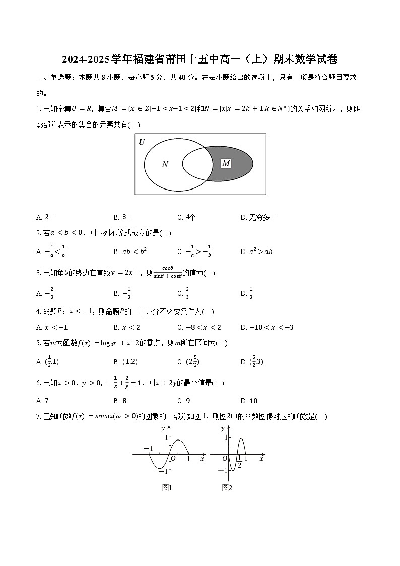 2024-2025学年福建省莆田十五中高一（上）期末数学试卷（含答案）第1页