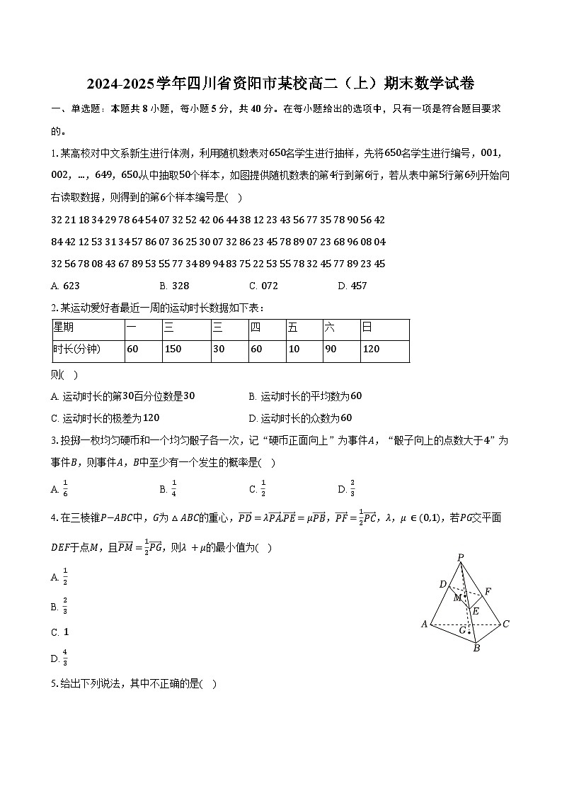 2024-2025学年四川省资阳市某校高二（上）期末数学试卷（含答案）第1页