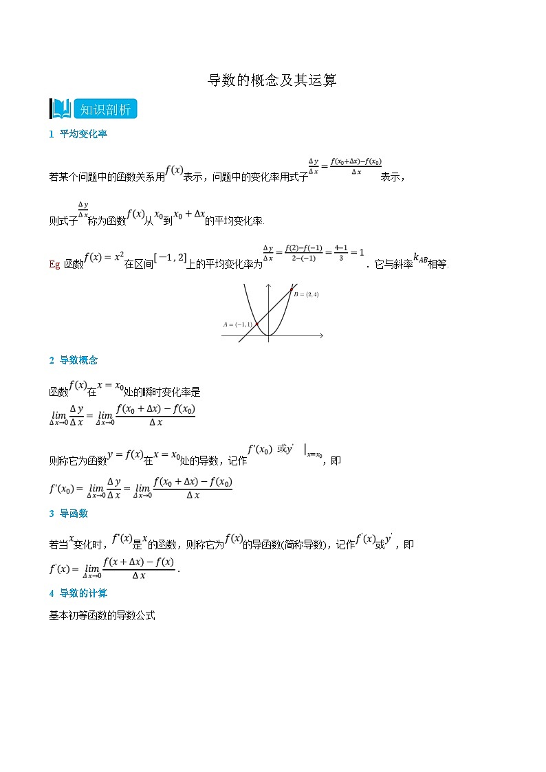 人教A版高中数学（选择性必修第二册）知识点梳理+同步讲义5.1 导数的概念及其运算（原卷版）第1页