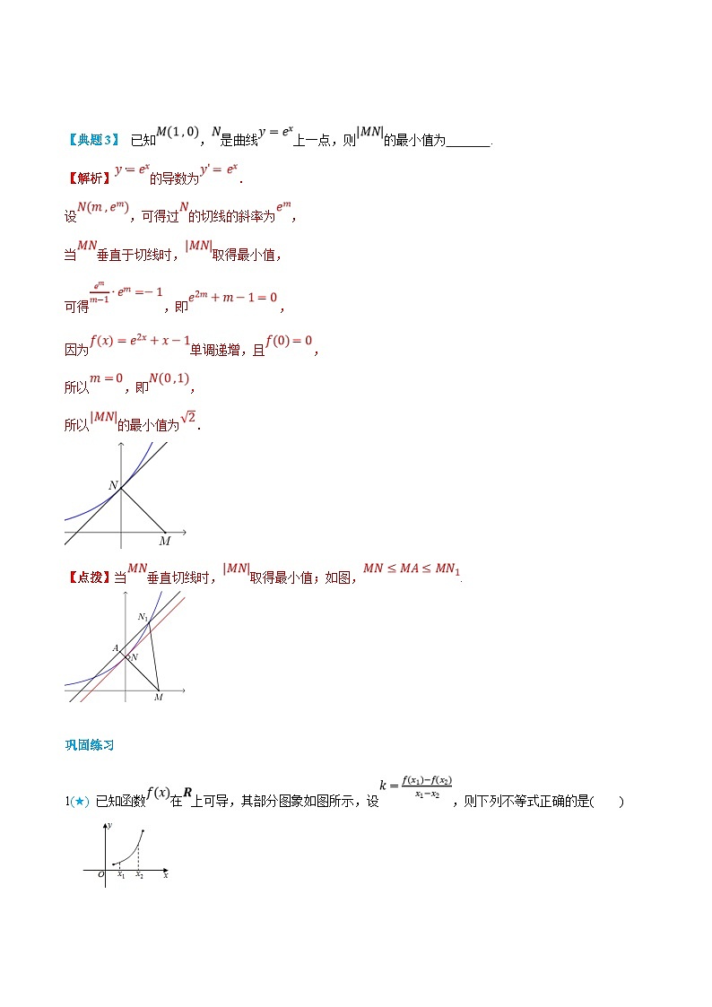 人教A版高中数学（选择性必修第二册）知识点梳理+同步讲义5.2 导数的几何意义（解析版）第3页