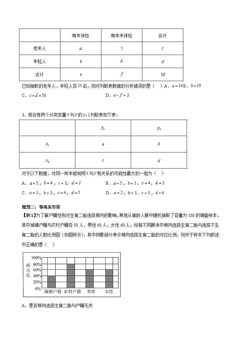 人教A版高中数学（选择性必修第三册）同步讲练第13讲 独立性检验3种常考题型（原卷版）第3页