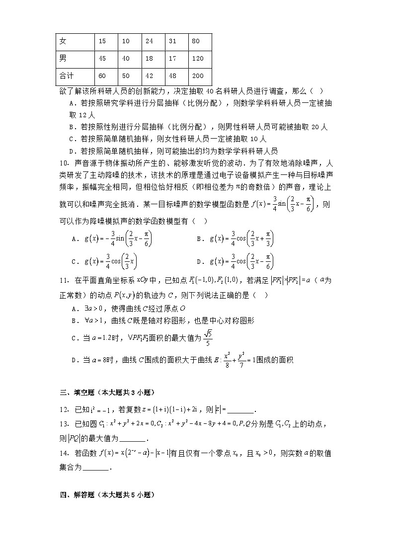 重庆市（康德卷）2025届高三第一次联合诊断检测数学试题第2页