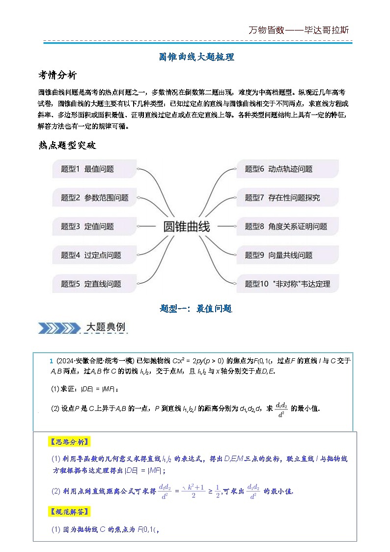 【高考数学】【圆锥曲线专项】2025年高考数学圆锥曲线10类大题练习梳理  （完美解析版）第1页