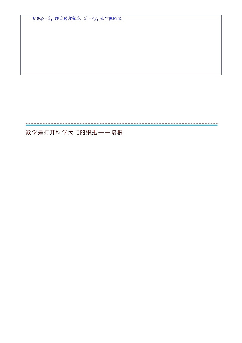 【高考数学】【圆锥曲线专项】2025年高考数学圆锥曲线10类大题练习梳理  （完美解析版）第2页