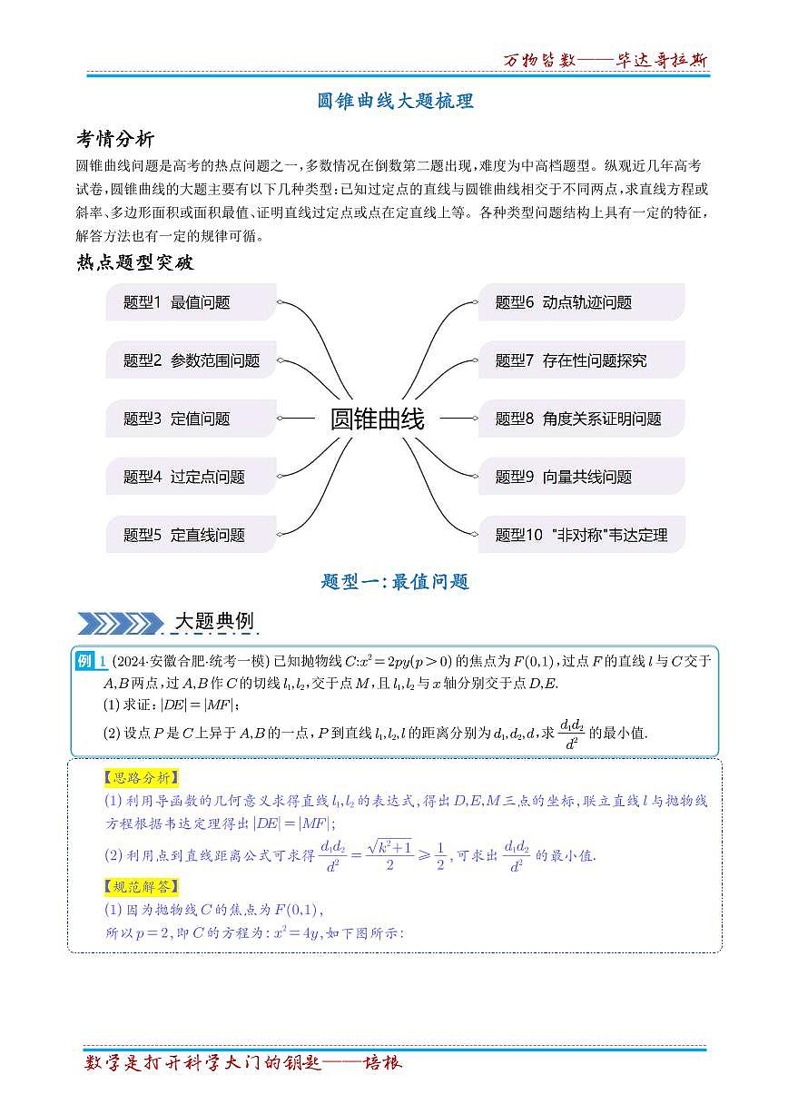 【高考数学】【圆锥曲线专项】2025年高考数学圆锥曲线10类大题梳理   练习（完美解析版）第1页