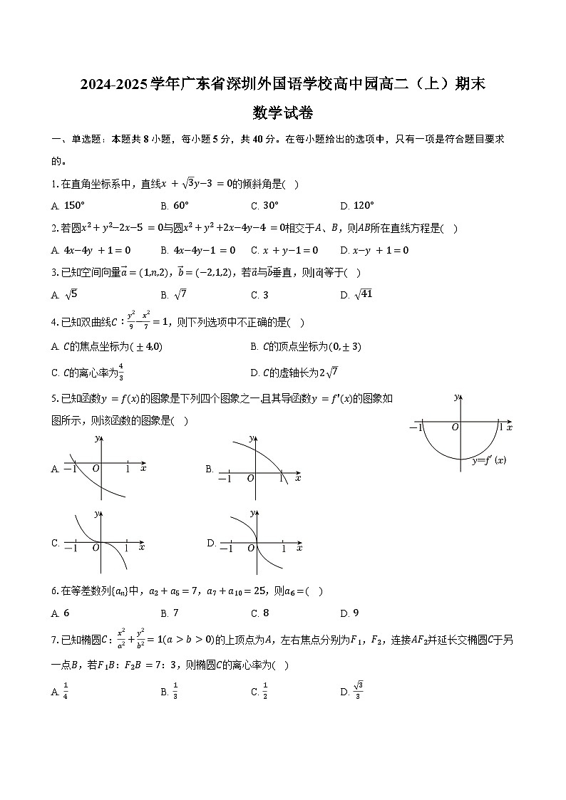 2024-2025学年广东省深圳外国语学校高中园高二（上）期末数学试卷（含答案）第1页