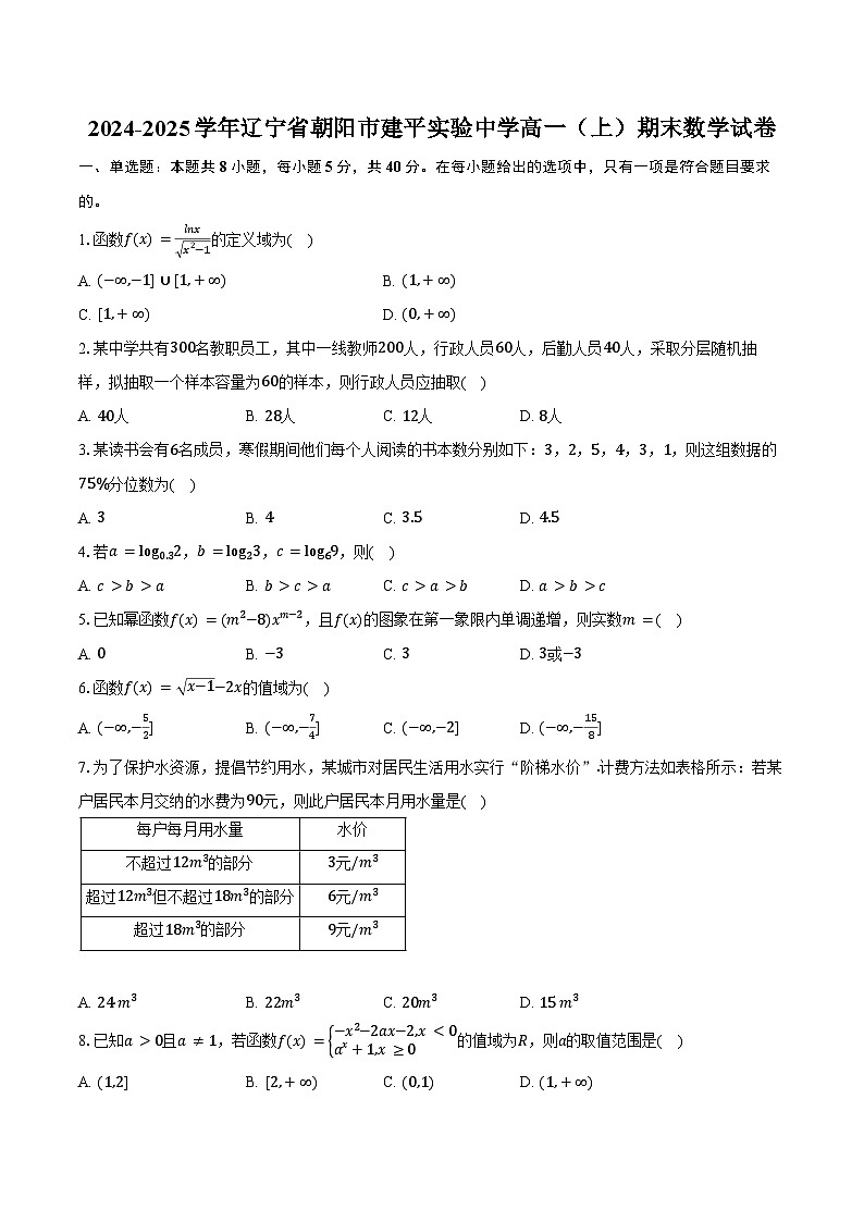 2024-2025学年辽宁省朝阳市建平实验中学高一（上）期末数学试卷（含答案）第1页
