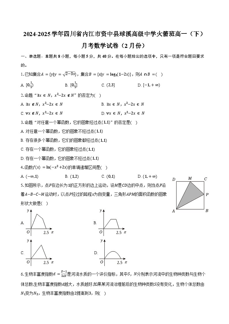 2024-2025学年四川省内江市资中县球溪高级中学火箭班高一（下）月考数学试卷（2月份）（含答案）第1页