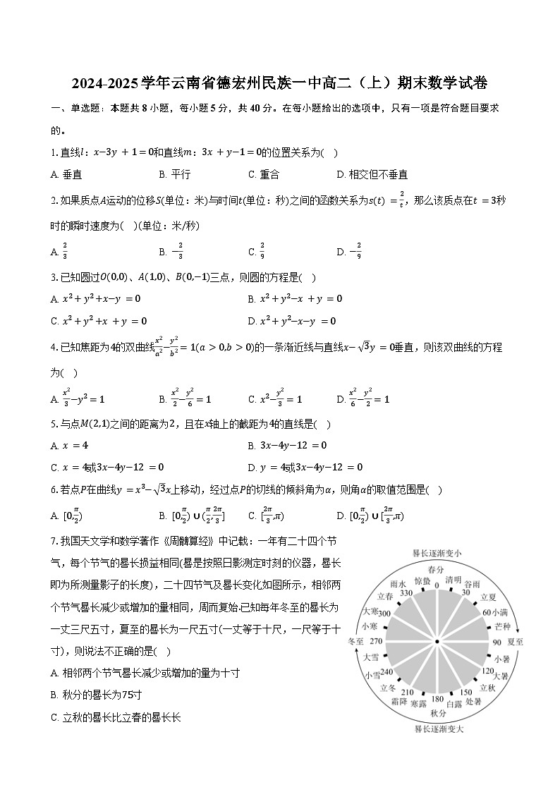 2024-2025学年云南省德宏州民族一中高二（上）期末数学试卷（含答案）第1页