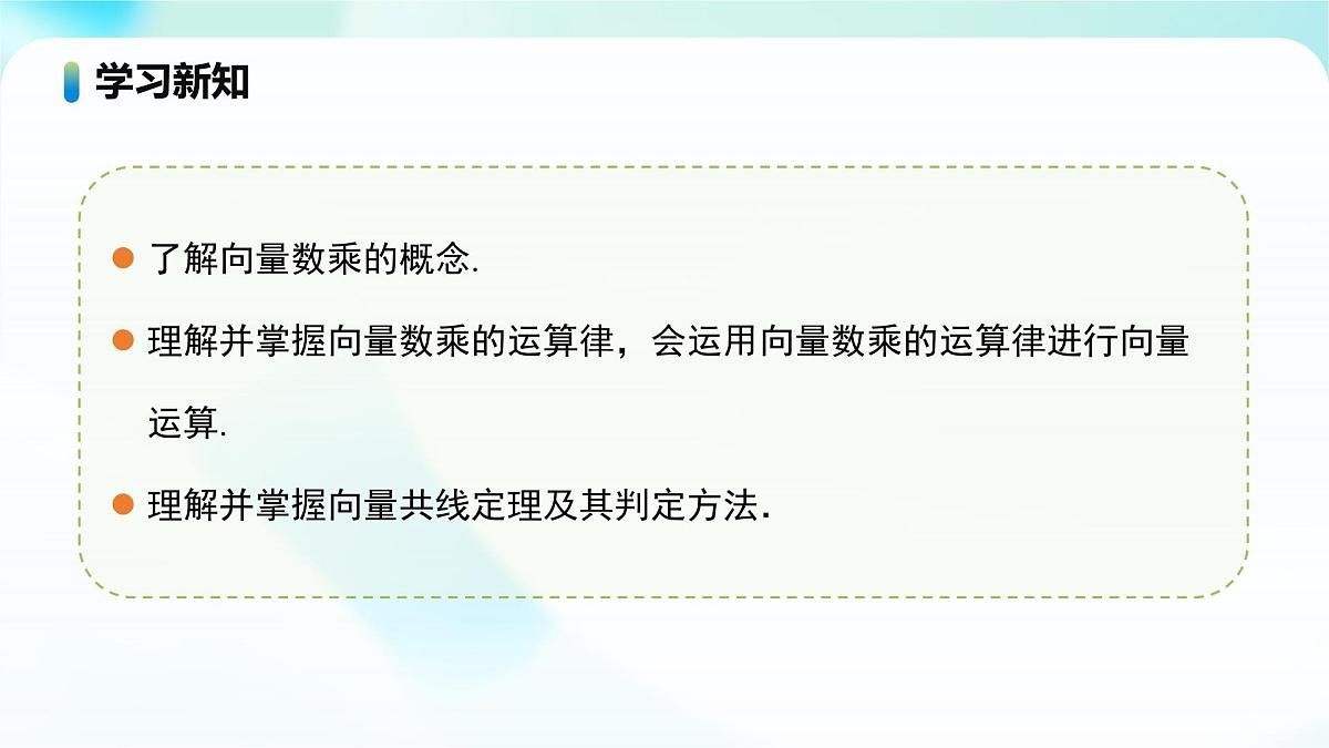 人教A版高一下册数学必修第二册6.2.3向量的数乘运算【课件】第5页