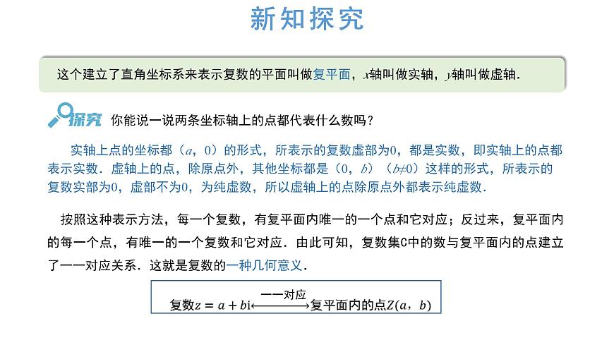 人教A版高一下册数学必修第二册7.1.2复数的几何意义【课件】第4页