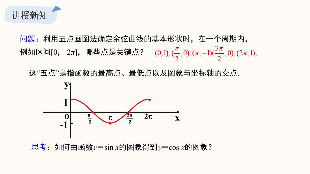 1.5.2 余弦函数的图象与性质再认识 课件 2025学年北师大版高中数学必修第二册第5页