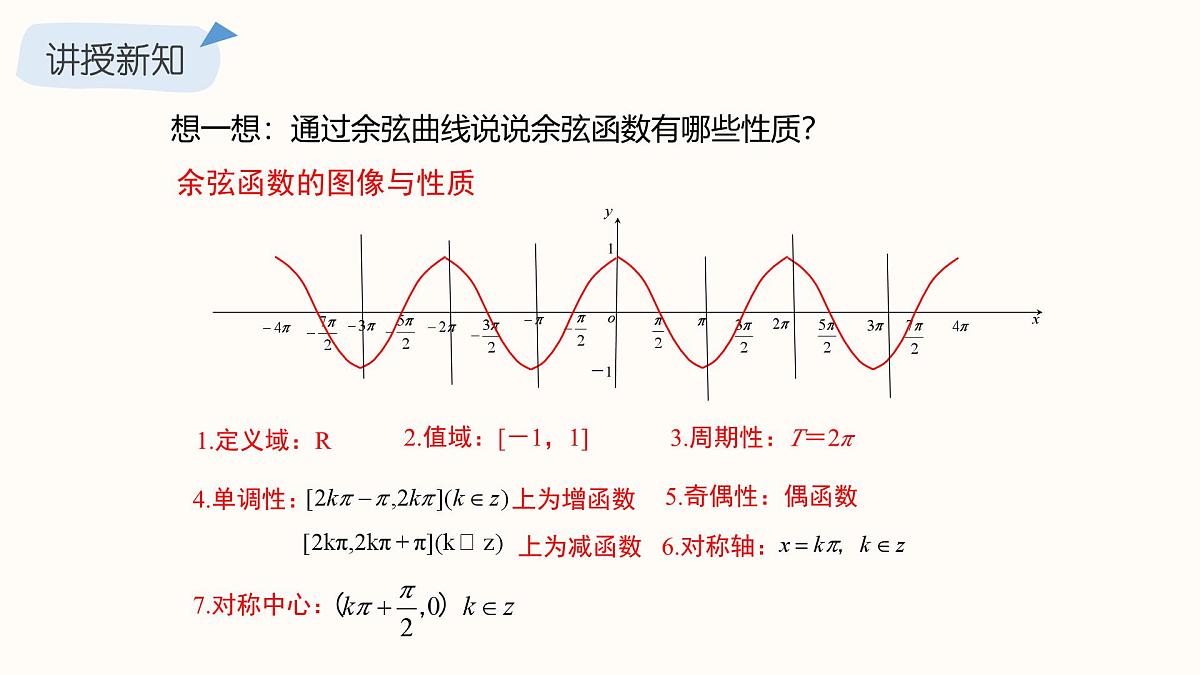 1.5.2 余弦函数的图象与性质再认识 课件 2025学年北师大版高中数学必修第二册第8页