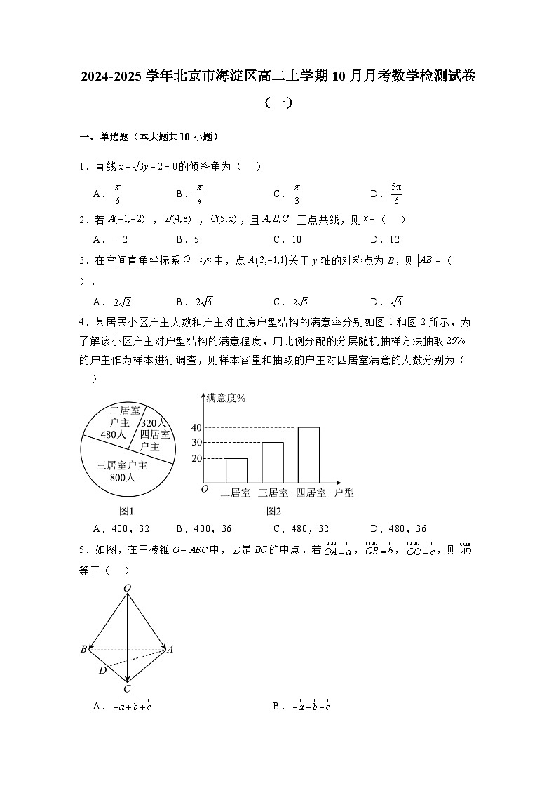 2024-2025学年北京市海淀区高二上学期10月月考数学检测试卷合集2套（附解析）第1页