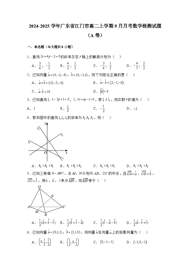 2024-2025学年广东省江门市高二上学期9月月考数学检测试题合集2套AB卷（附解析）第1页