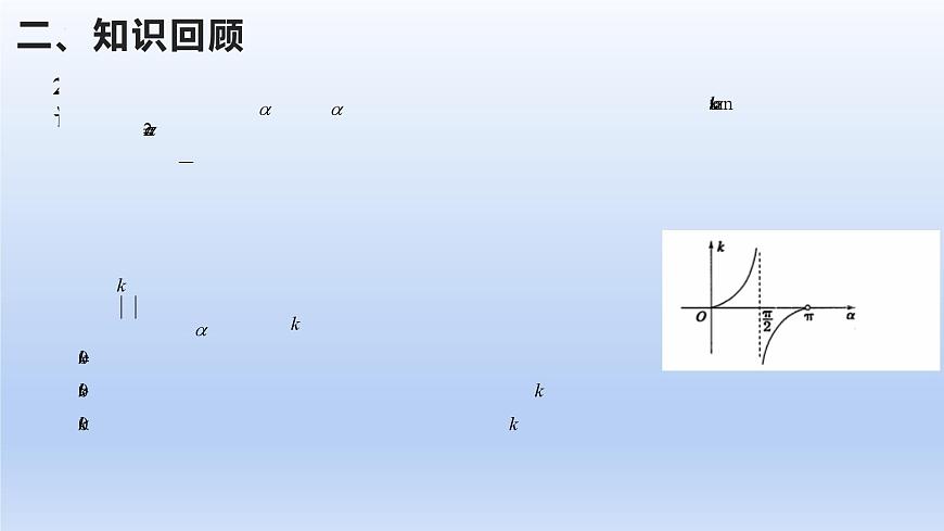 第二章 直线和圆的方程（复习课件）第4页
