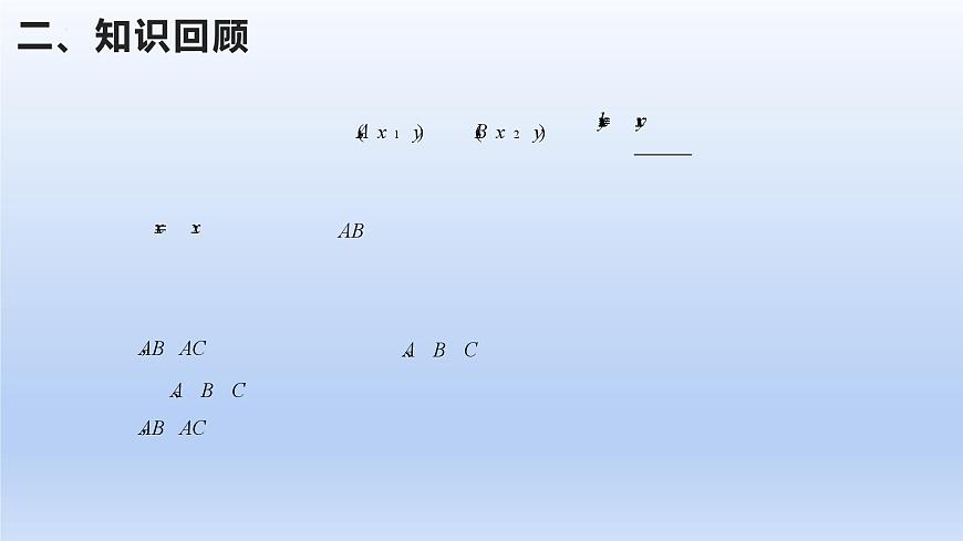 第二章 直线和圆的方程（复习课件）第5页