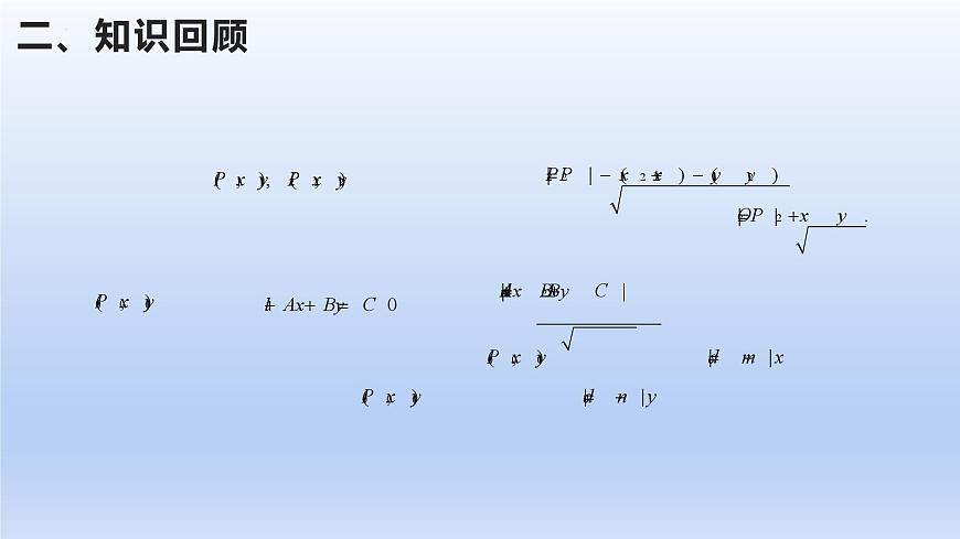 第二章 直线和圆的方程（复习课件）第8页