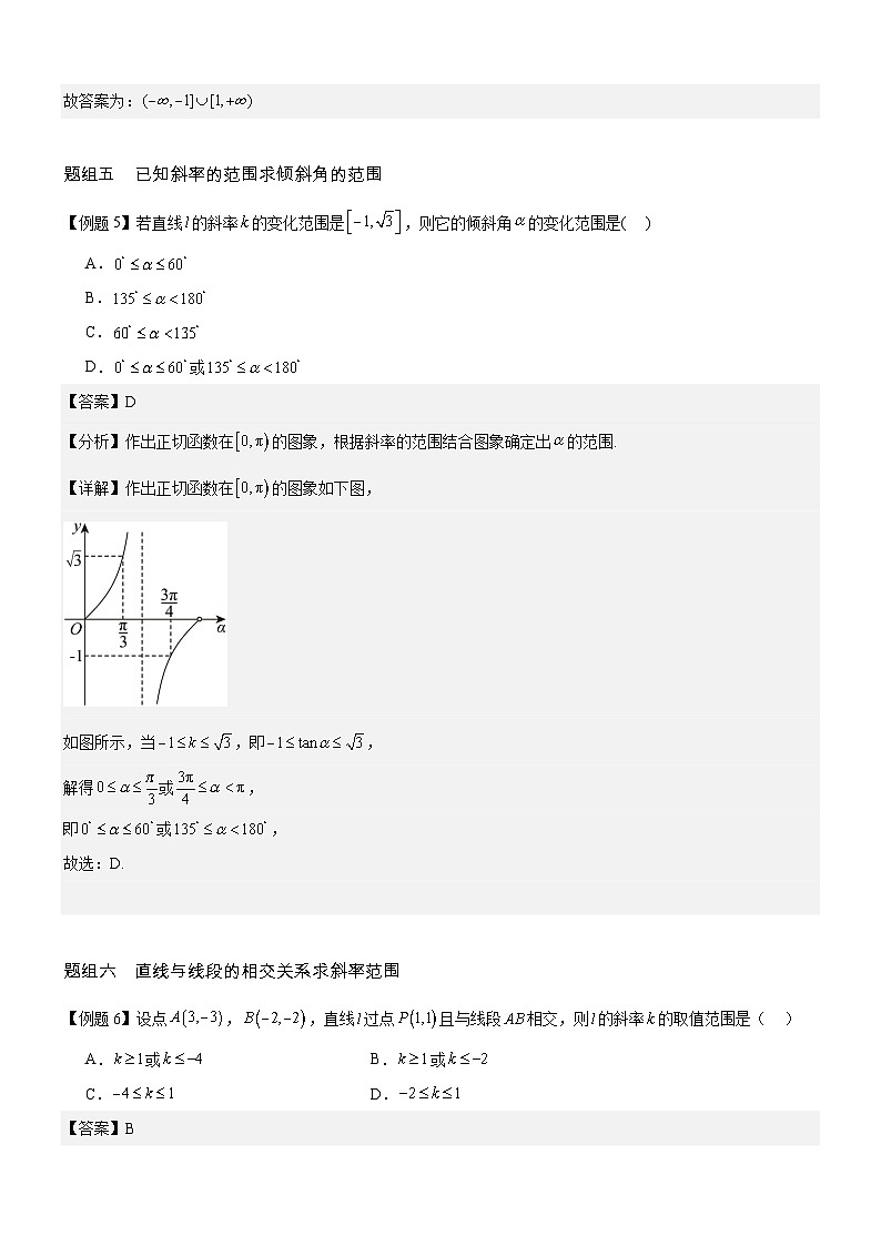 2.1.1 直线的倾斜角与斜率  分层作业    (解析版）第3页