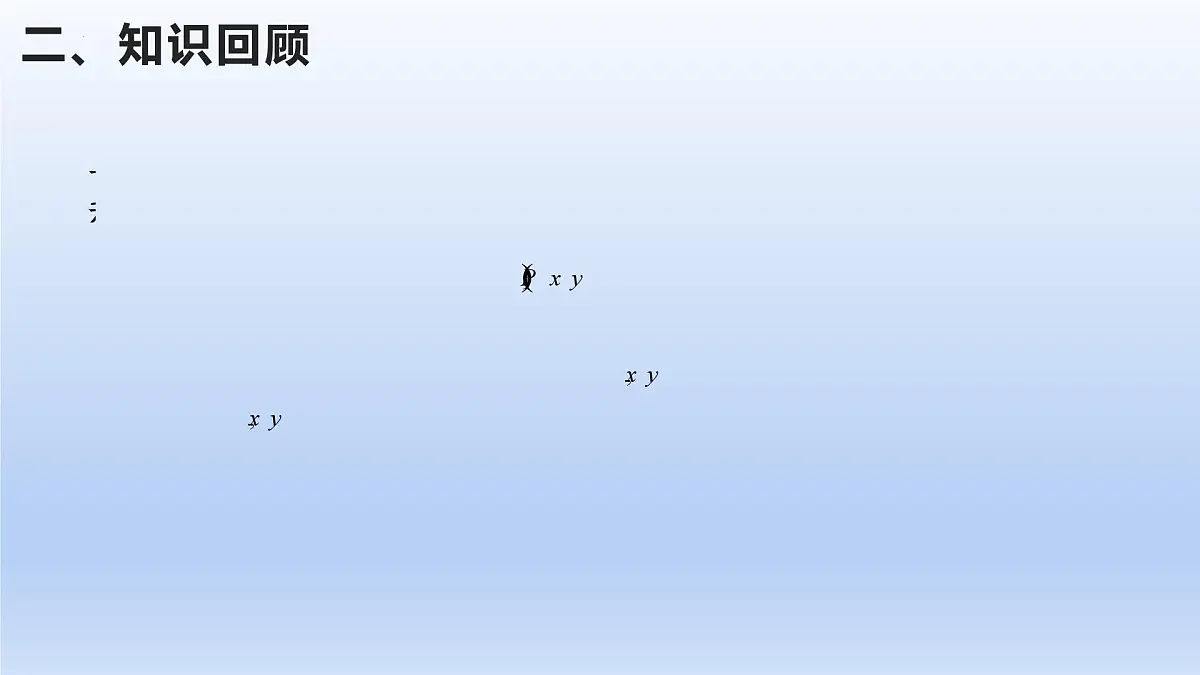第三章 圆锥曲线的方程（单元复习课件）第4页