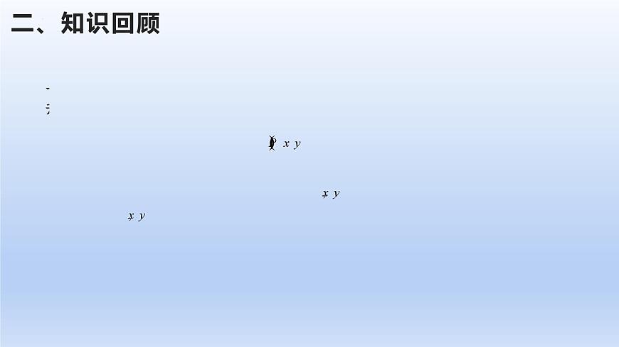 第三章 圆锥曲线的方程（单元复习课件）第4页