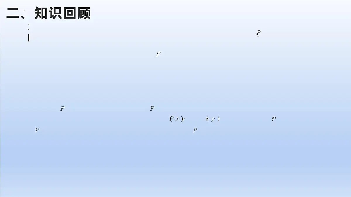 第三章 圆锥曲线的方程（单元复习课件）第5页