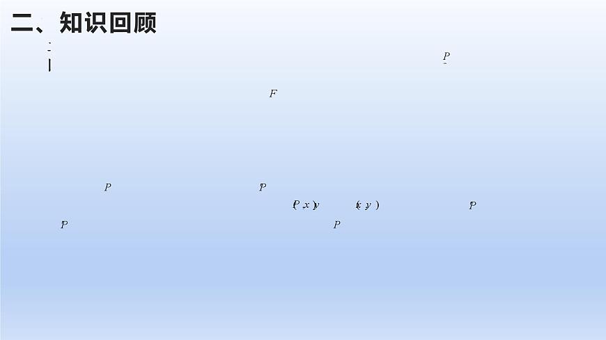 第三章 圆锥曲线的方程（单元复习课件）第5页