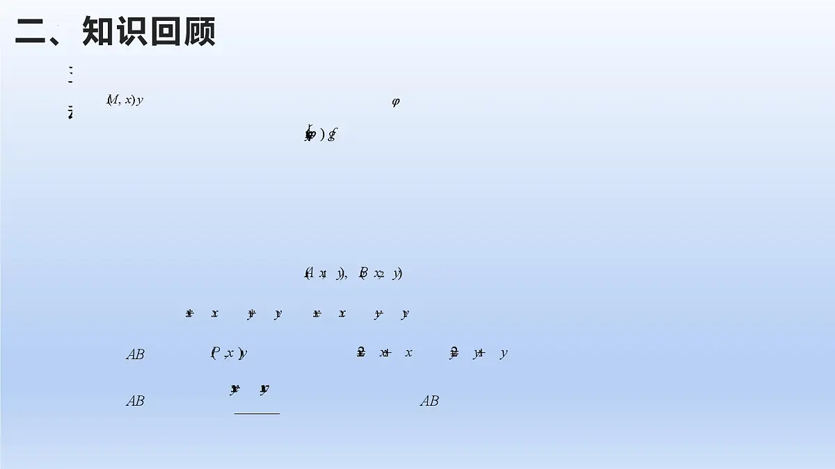 第三章 圆锥曲线的方程（单元复习课件）第6页