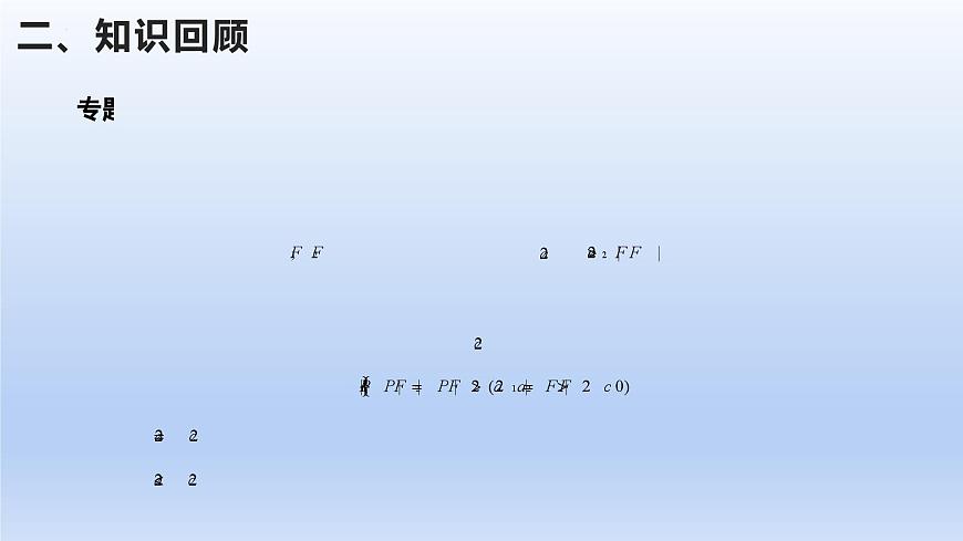 第三章 圆锥曲线的方程（单元复习课件）第7页