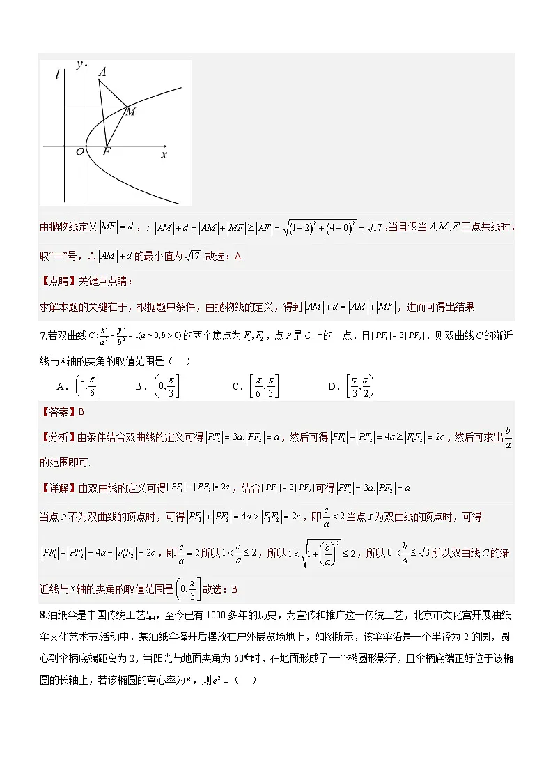 第三章 圆锥曲线的方程 单元测试卷（解析版）第3页