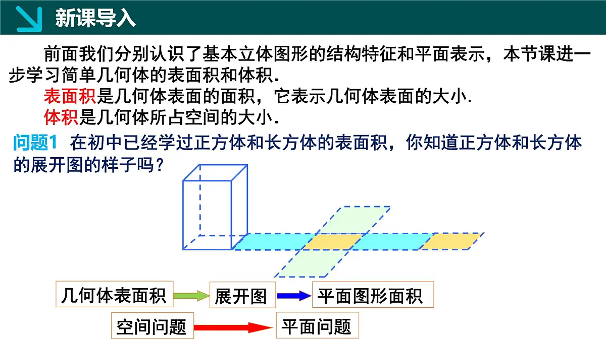 8.3.1 棱柱、棱锥、棱台的表面积和体积（同步课件）-2024-2025学年高一数学（人教A版2019必修第二册）第4页
