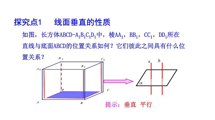 人教A版高中数学必修第二册8.6.2 直线与平面垂直（二）【课件】第6页