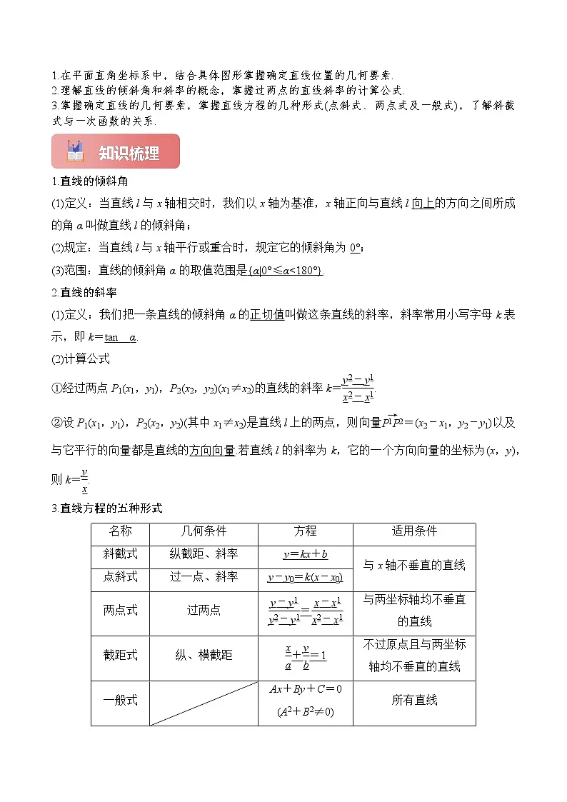 专题43 直线的方程-2025年高考数学一轮复习讲义（知识梳理+真题自测+考点突破+分层检测）（新高考专用）解析版第2页