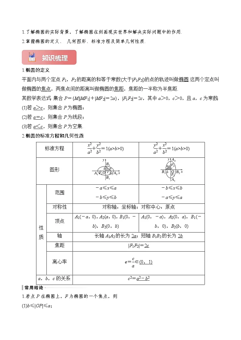 专题47 椭圆-2025年高考数学一轮复习讲义（知识梳理+真题自测+考点突破+分层检测）（新高考专用）原卷版第2页