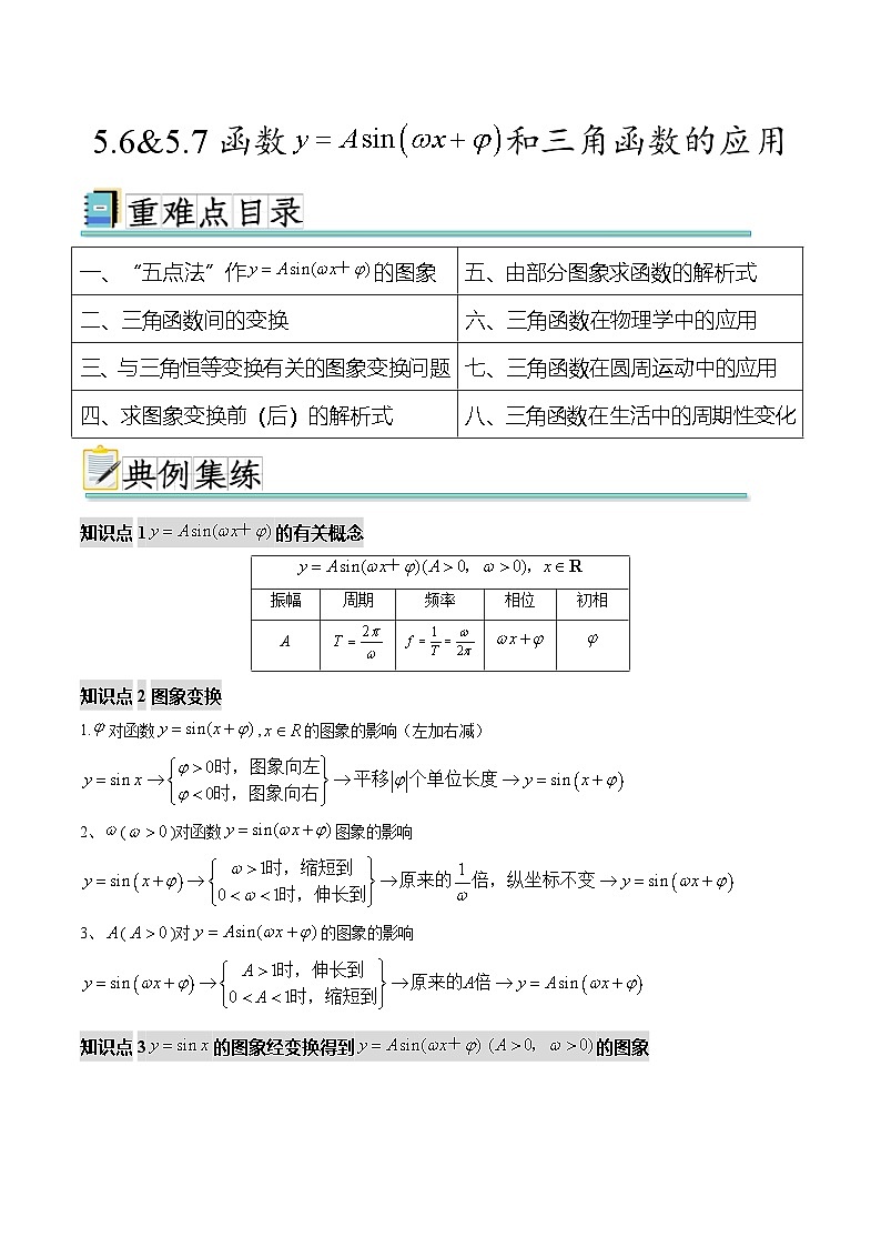 5.6&5.7函数y=Asin（ωx+φ）和三角函数的应用（八个重难点突破）（原卷版）第1页