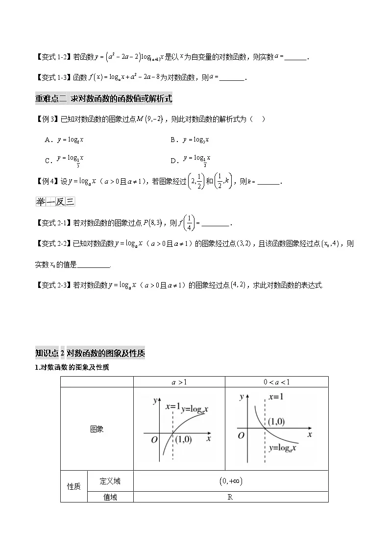 4.4对数函数（十一个重难点突破）（原卷版）第2页