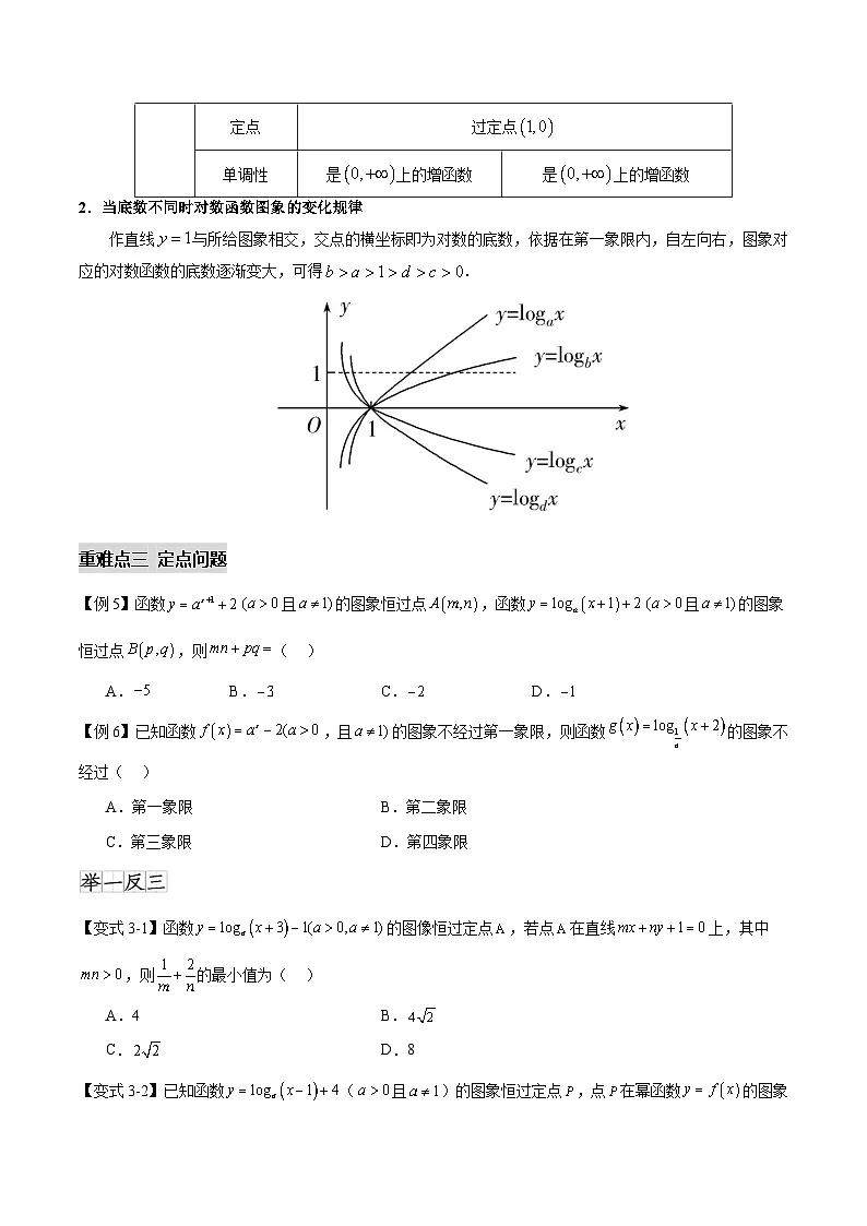 4.4对数函数（十一个重难点突破）（原卷版）第3页