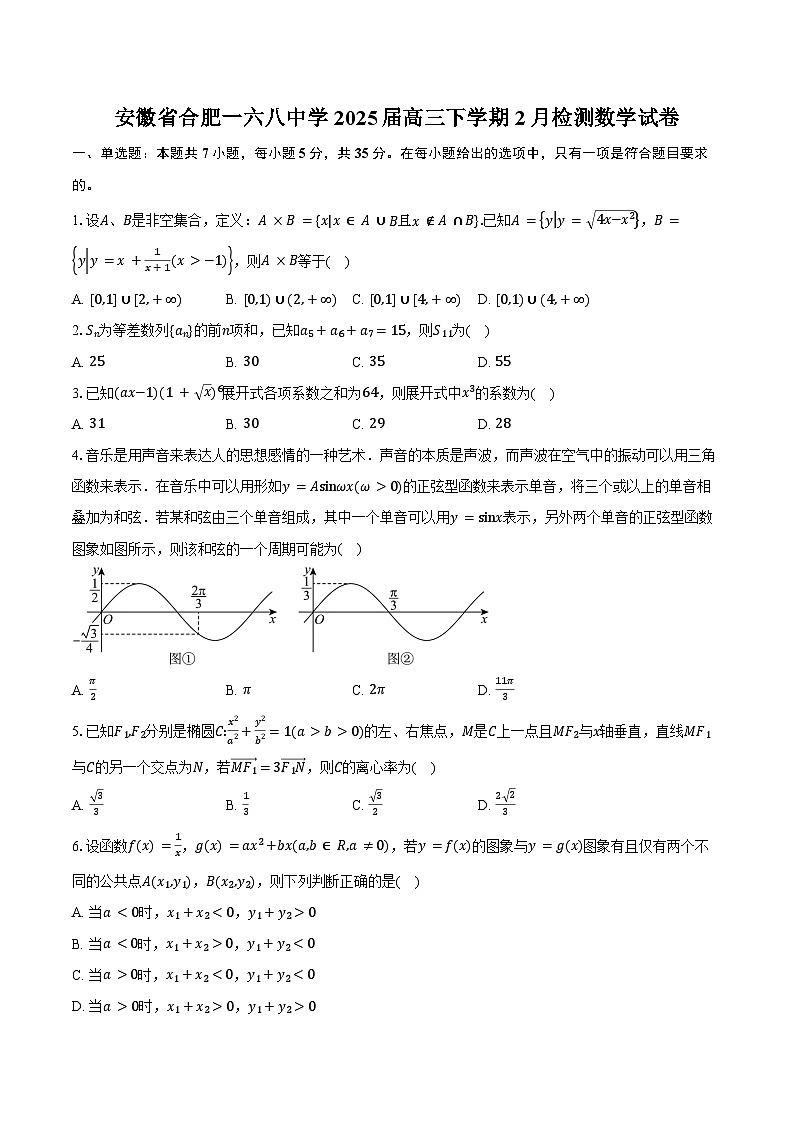 安徽省合肥一六八中学2025届高三下学期2月检测数学试卷（含答案）第1页