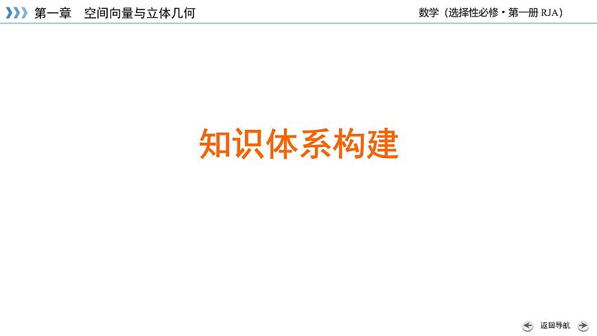 第一章 空间向量与立体几何（单元复习课件）第2页