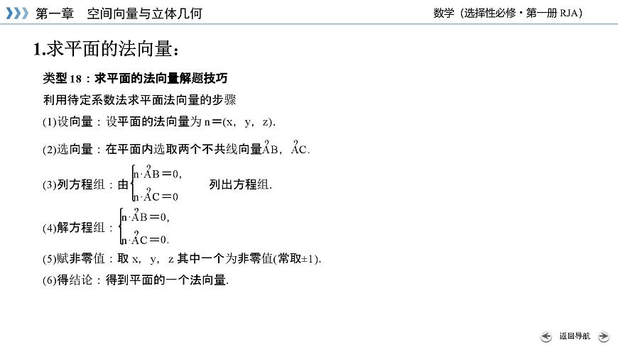 第一章 空间向量与立体几何（单元复习课件）第4页