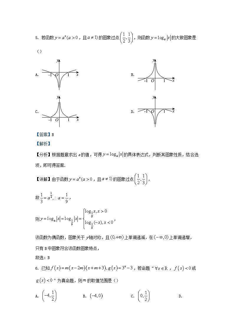 湖南省长沙市2023_2024学年高一数学上学期期末考试试题含解析 (1)第3页