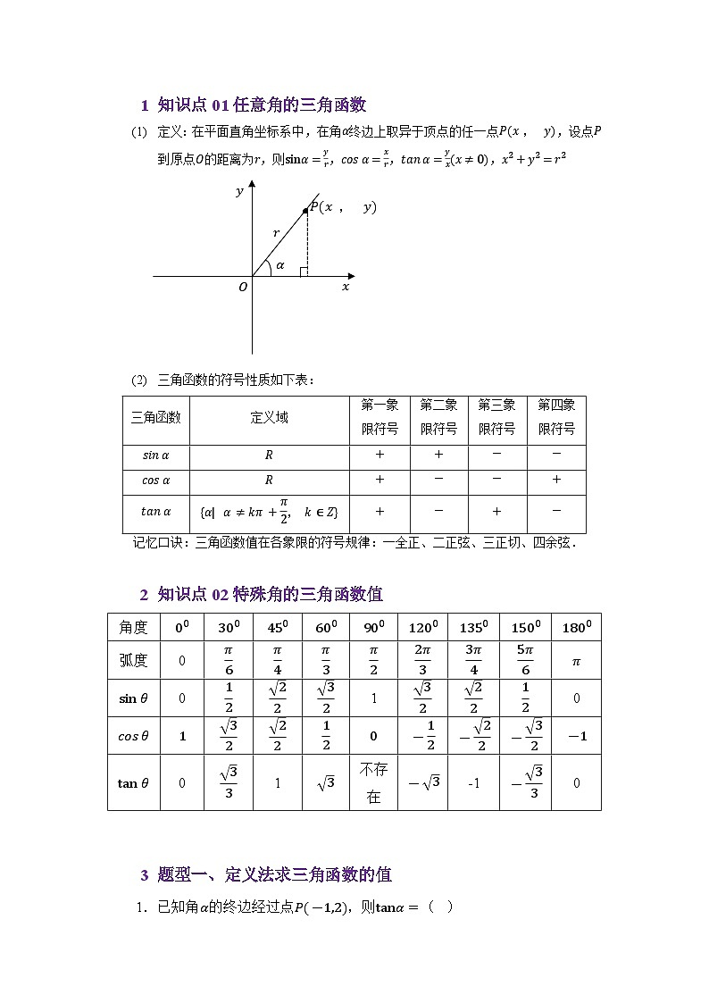 4.2任意角的三角函数（讲义）（原卷版）第2页