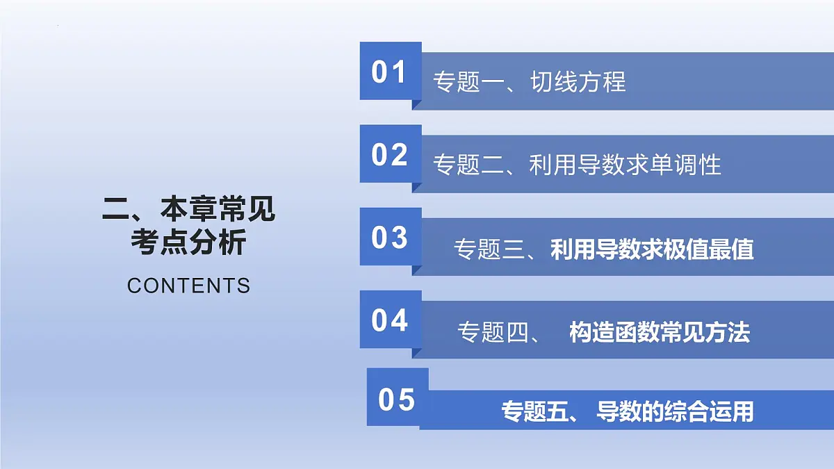 第五章 一元函数的导数及其应用（单元复习课件）（5个专题+习题5.3 +复习参考题）第3页